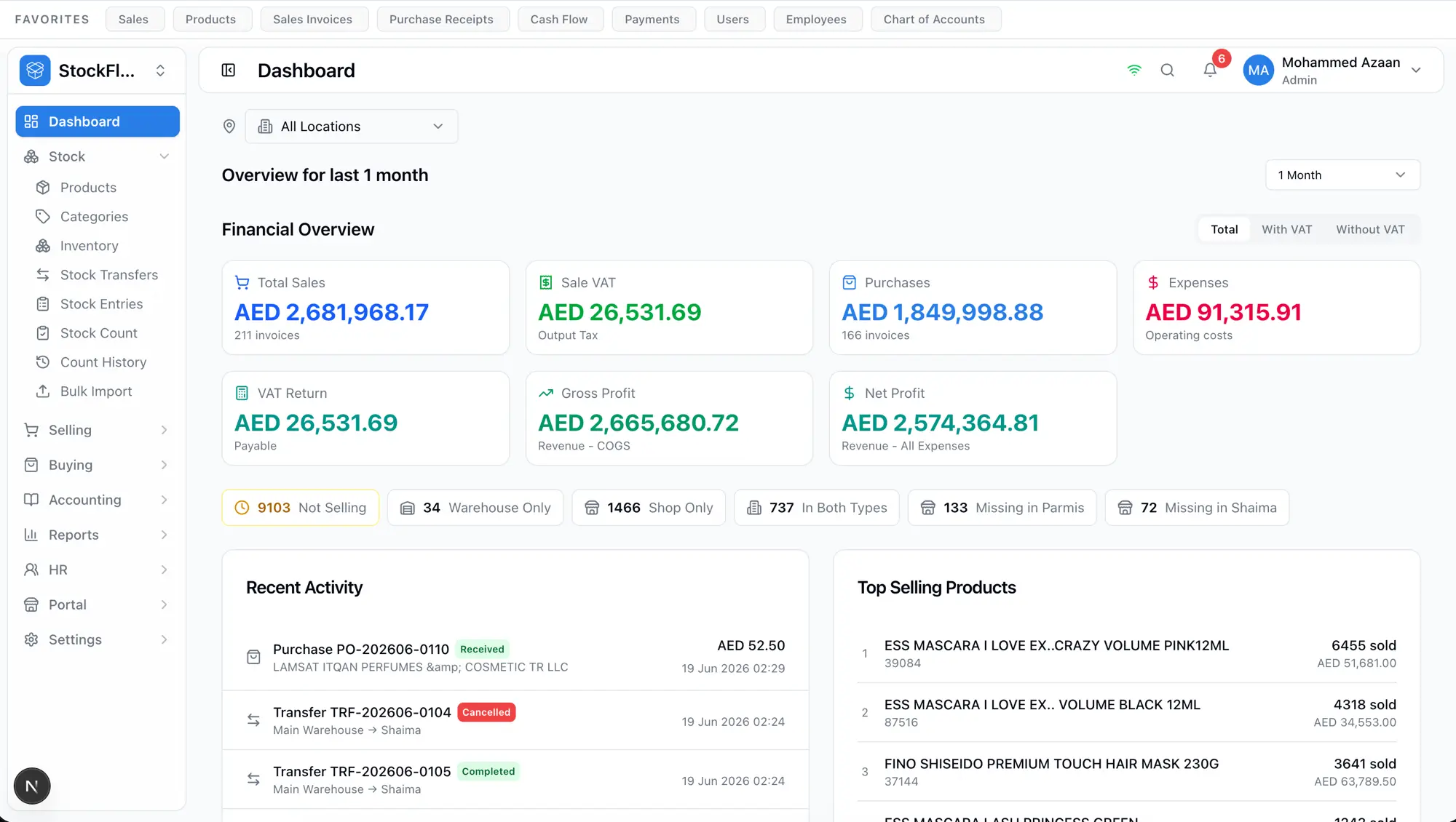 StockFlow dashboard on desktop — multi-branch sales, VAT, gross profit and inventory