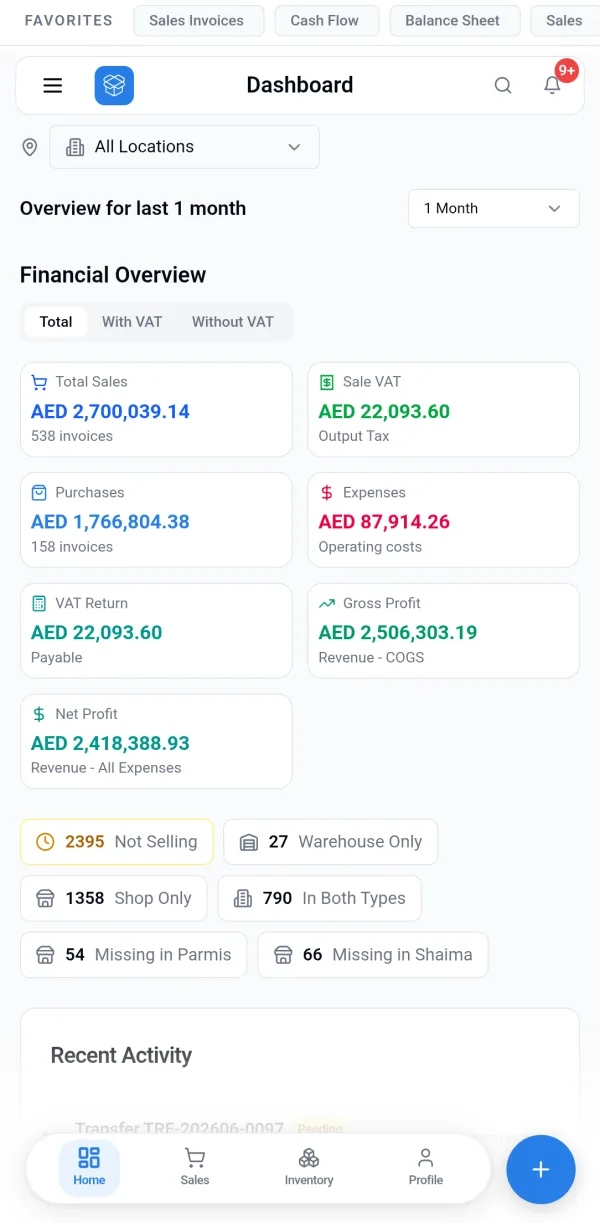 StockFlow on mobile — the dashboard on a phone with bottom navigation